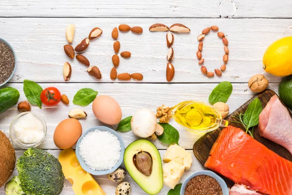 keto diet protein