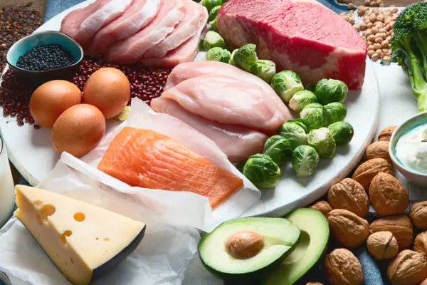 Importance Of Protein